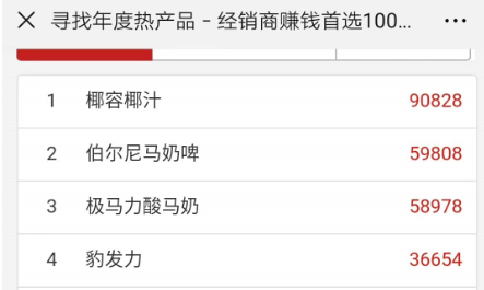 2019中国糖酒食品HOT100新品大赛